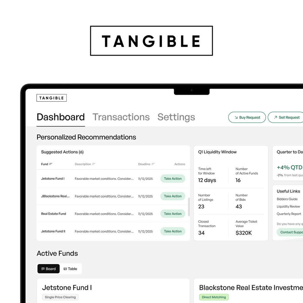 Tangible — Private Markets
